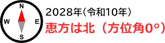 2028年（令和10年）は「飛坎年」で恵方は北の方角